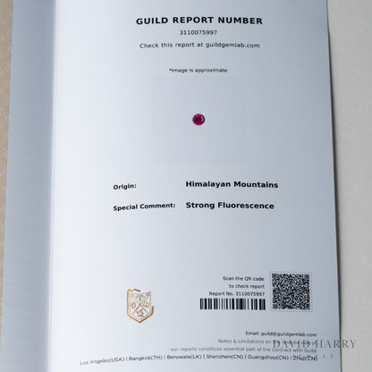 1.09ct No Heat Kashmir Ruby